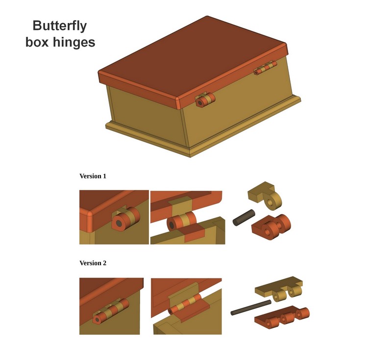 Wooden butterfly box hinges