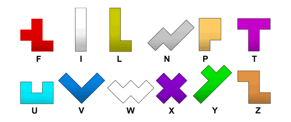 Possible pentomino shapes - The first naming convention