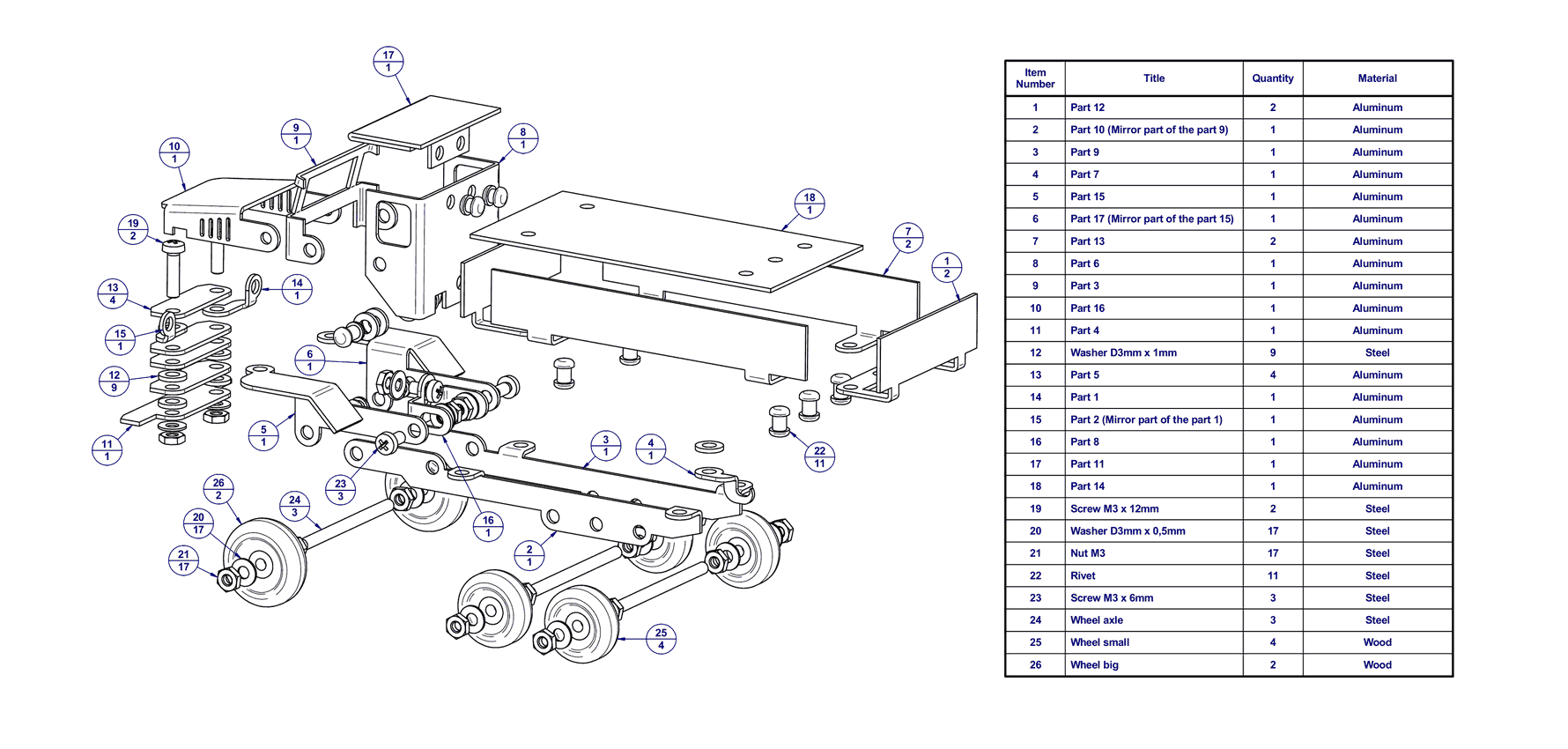 Parts Of A Dump Truck Diagram