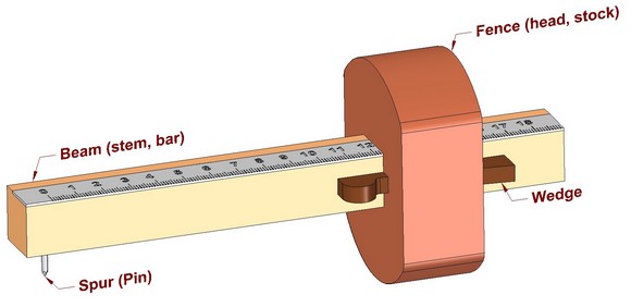 Swedish marking gauge