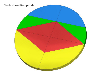 Circle dissection puzzle plan