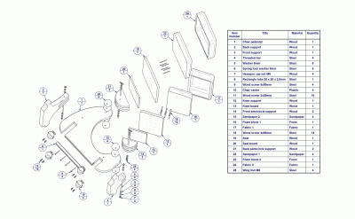 Ergonomic knee chair plan - Exploded view and parts list