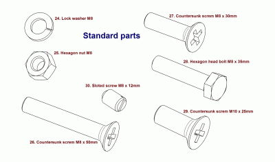 Potter's wheel - Standard parts