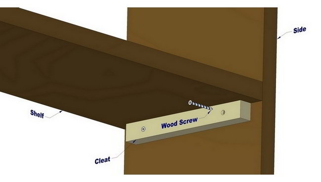 Cleat shelf support