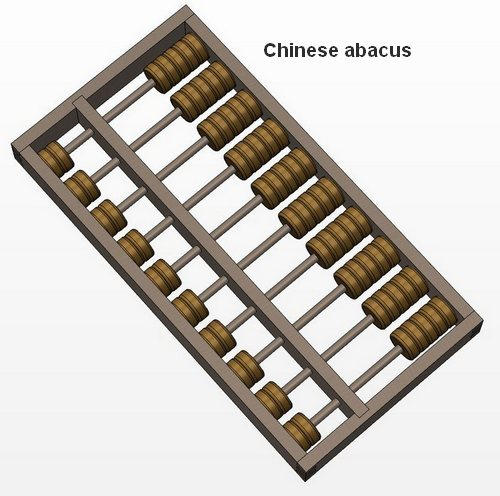 Chinese abacus plan