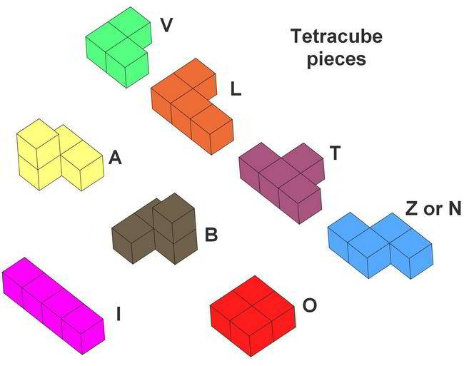 Tetracube puzzle pieces