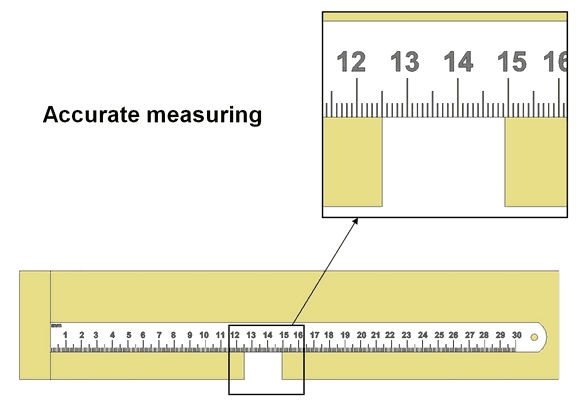 Accurate measuring with ruler