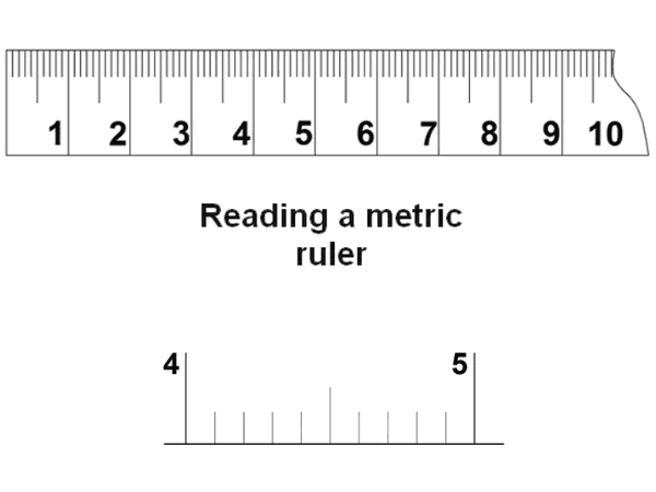 Reading a metric ruler