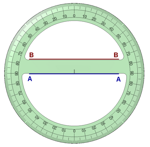 Protractor - How to use