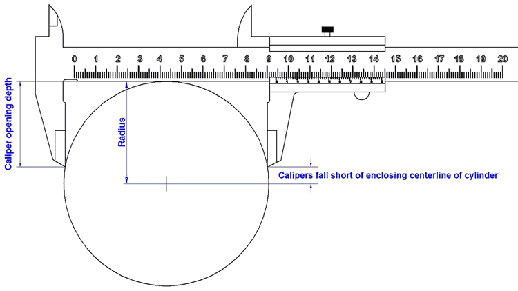 how to measure diameter using vernier calliper