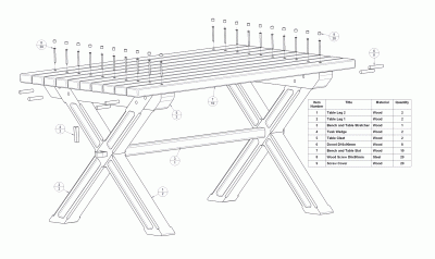 Backyard table - Parts list