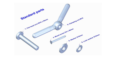 Standard parts
