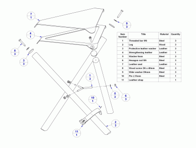 Fishing folding stool - Parts list