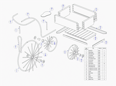 Garden tricycle plant holder - Parts list