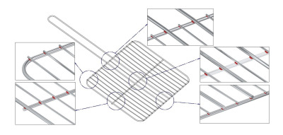 Grilling basket - Position of welds