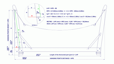 Hammock stand - Hanging points distance calculation
