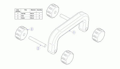 Handle massager with ribbed rollers - Parts list