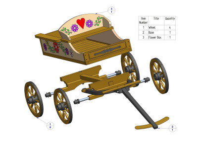 Horse drawn wagon flower pot stand - Parts list