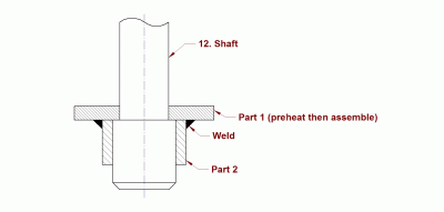 Potter's wheel - Shaft end from several parts