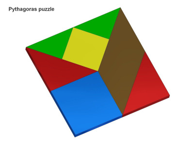 Pythagoras dissection puzzle plan