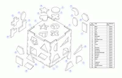 Shape sorting cube toy - Parts list