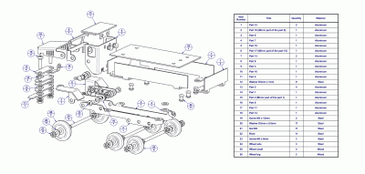 Dump truck model - Parts list