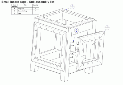 Small Insect cage - Sub-assembly list
