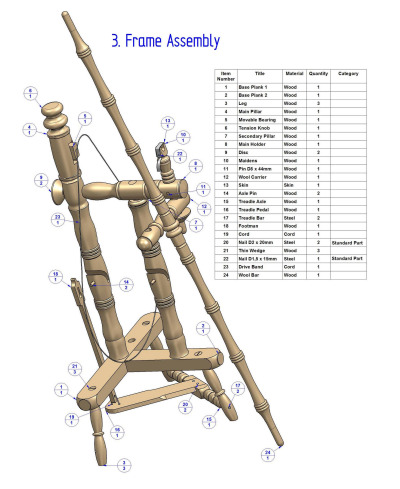 Spinning wheel - Frame subassembly parts list