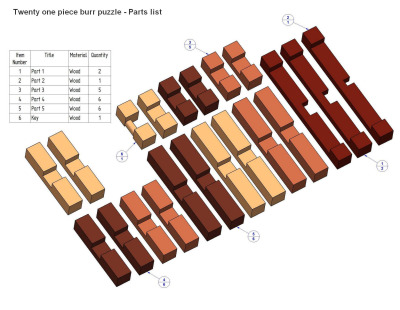 Twenty-one-piece burr puzzle - Parts list