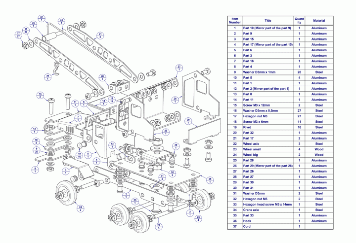 Truck with mounted crane model - Parts list