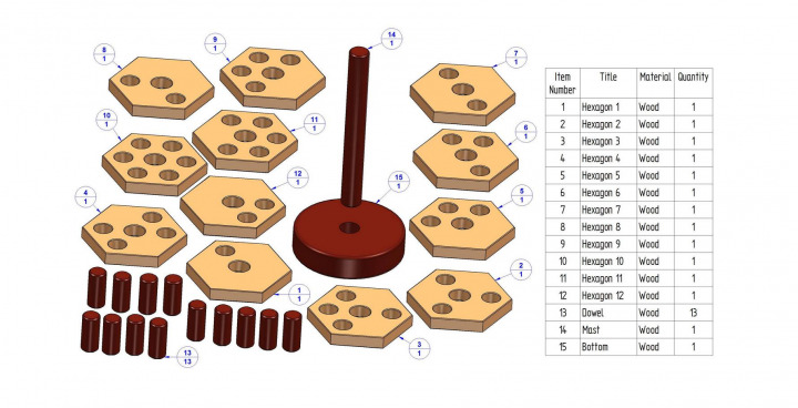 Wooden stacker puzzle (Version 3) - Parts list