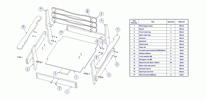 Chair sub-assembly - Exploded view and part list