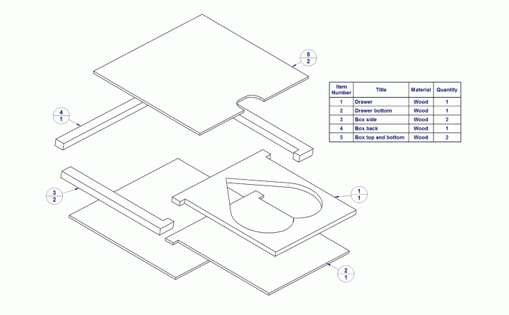 Puzzle box - Parts list