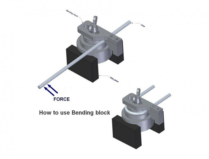 How to use bending block