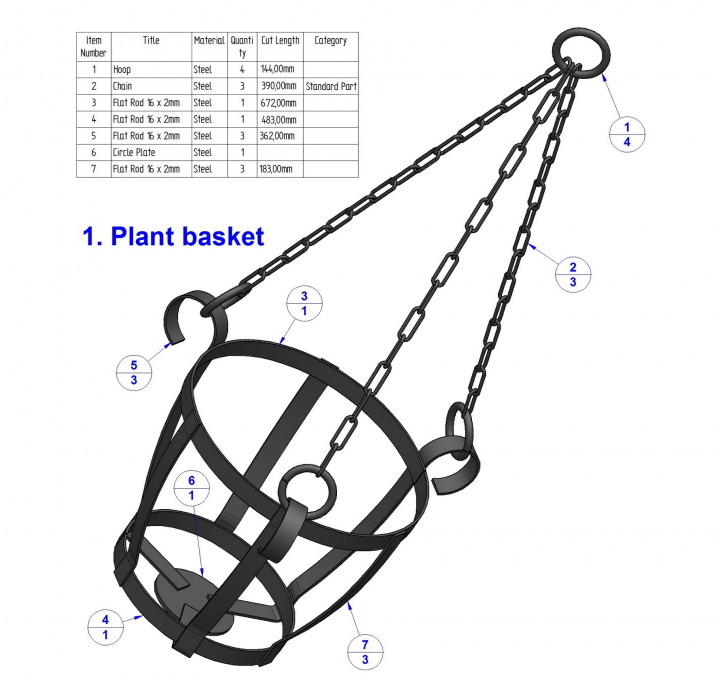 Basket sub-assembly - Parts list