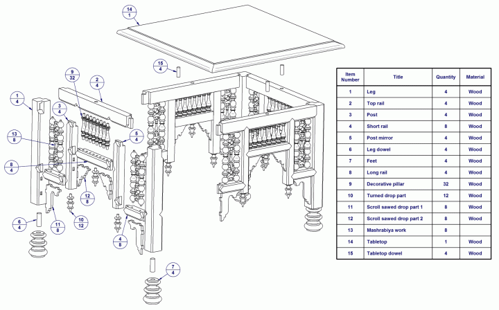 Egyptian Mashrabiya coffee table - Parts list