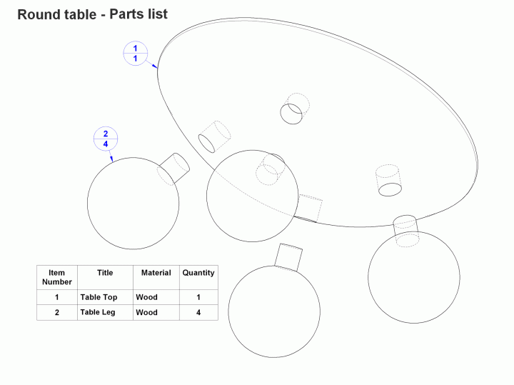Round table - Parts list