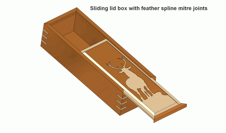 Sliding lid box with feather spline mitre joint plan