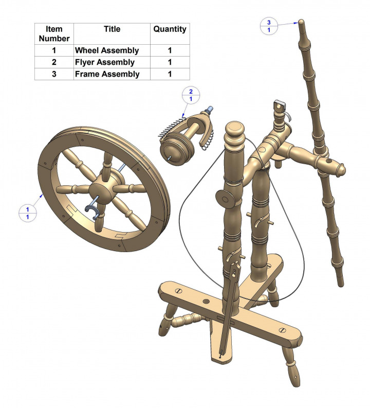 Spinning wheel - Subassembly list