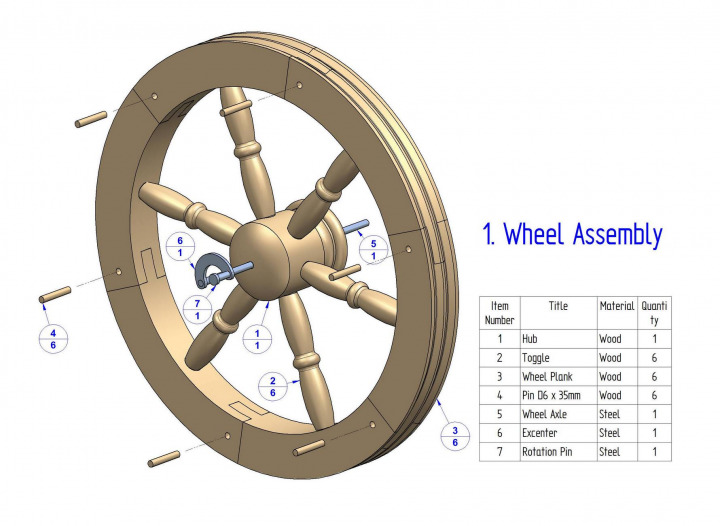 Spinning wheel - Wheel subassembly parts list