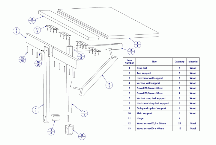 Wall-mounted drop-leaf folding table plan - Parts list