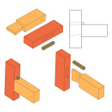 Dovetailed and wedged mortise and tenon joint