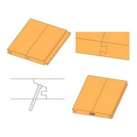 Tongue and groove joints