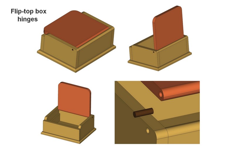Wooden flip-top box hinges