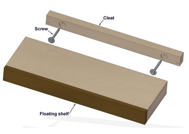 29 Ways To Hang A Shelf Craftsmanspace, Do Floating Shelves Work