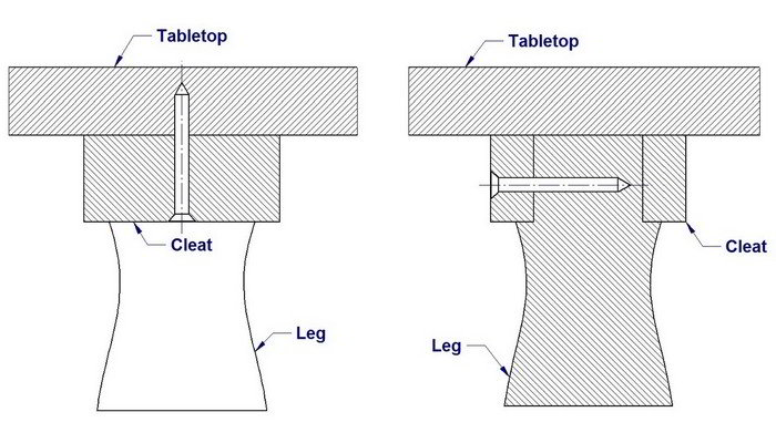 How to attach the tabletop to a table structure that has no apron -  2D drawing