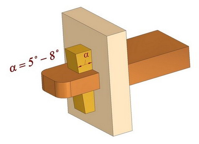 Keyed mortise and tenon joint