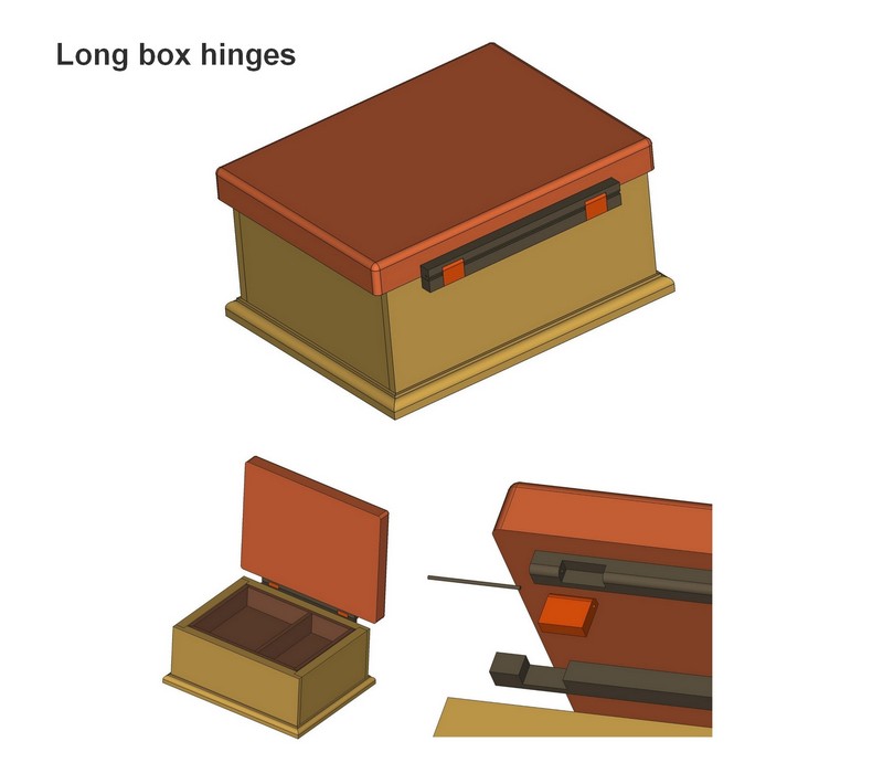 Long box hinges