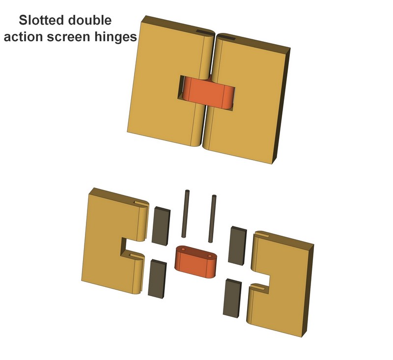 Slotted double action screen hinges