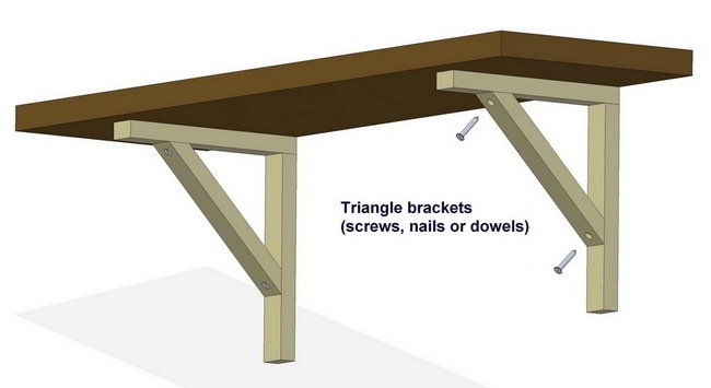 Triangle shelf bracket - Screws or nails